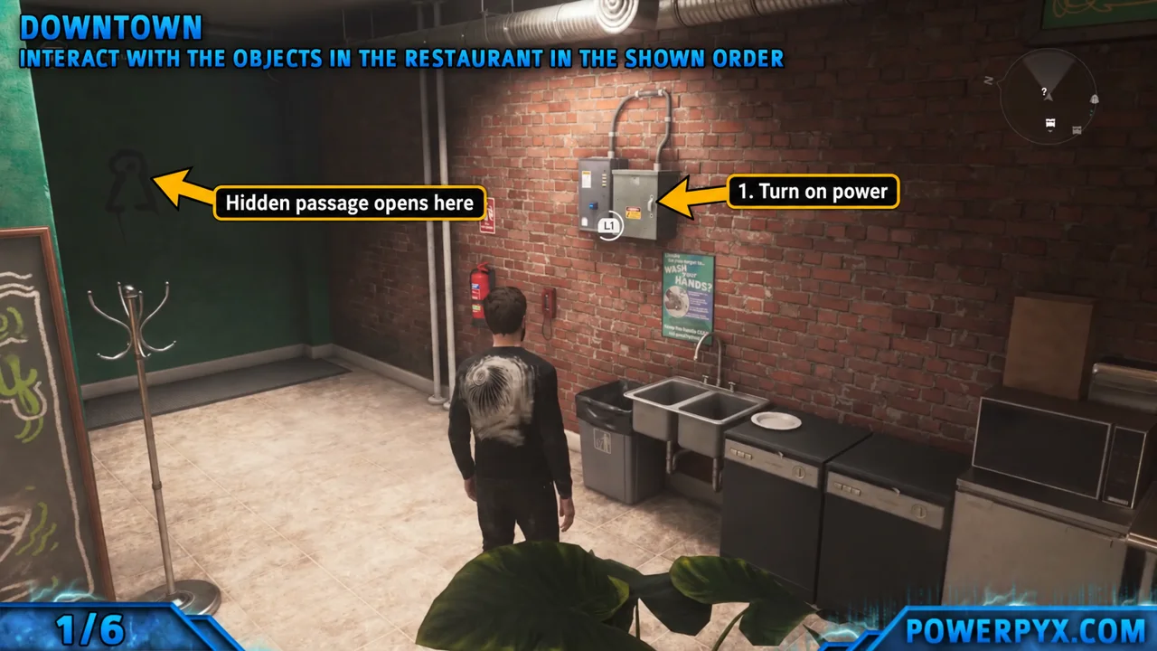 Arrows marking the cafe breaker above the sink and the hidden passage wall